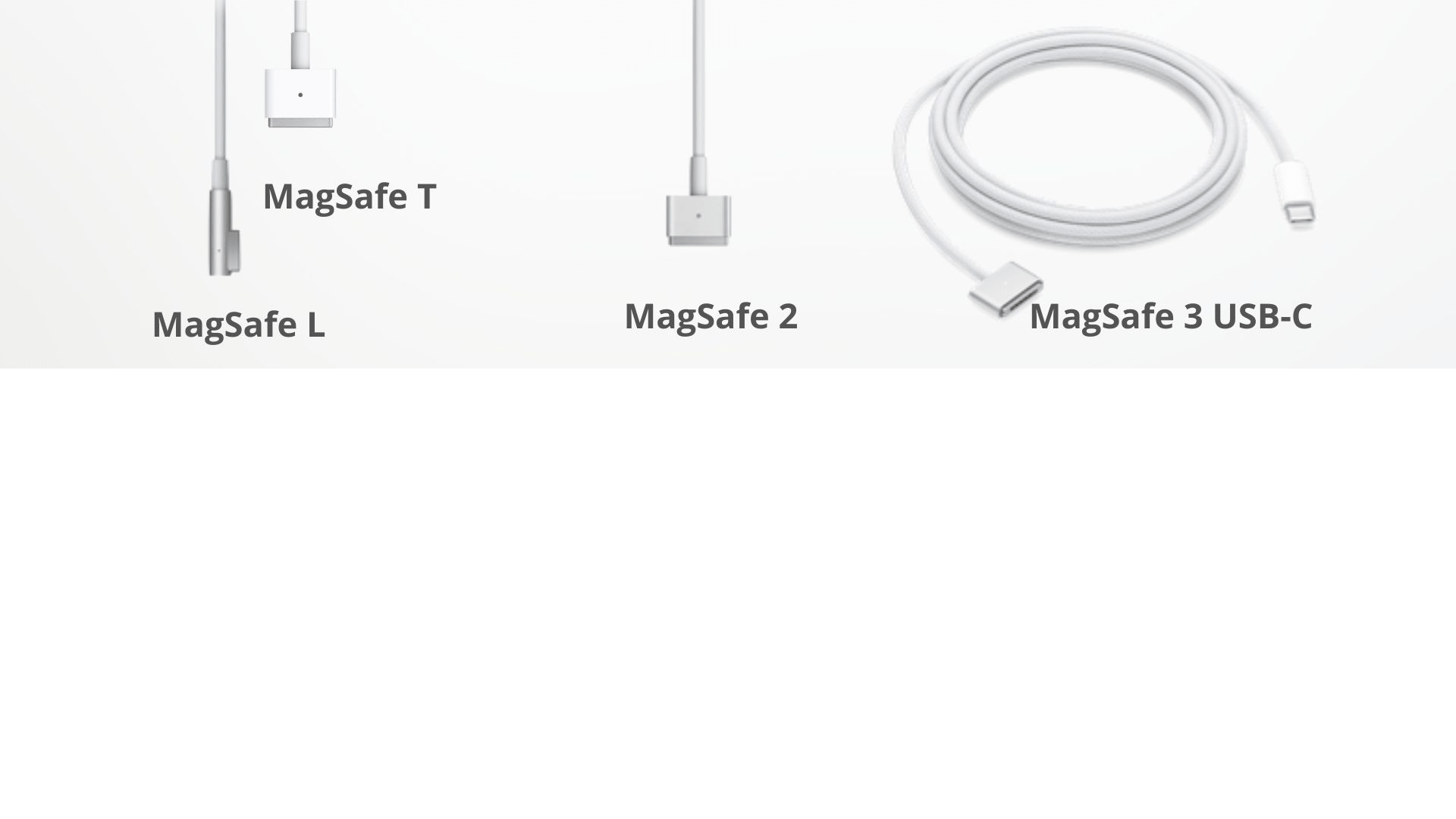 Типи зарядок MagSafe